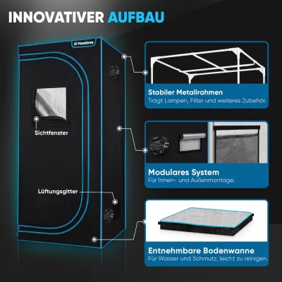 Growbox Komplettset – Indoor Gewächshaus mit 150W LED Vollspektrum Dimmbar, Carbon-Filter, Ventilator, Anzuchtzelt, Zuchtzelt - 80x80x180