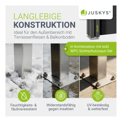 JUSKYS® Aufschraubhülse für WPC Sichtschutzzaunelemente - robuste Stahlbefestigung, wetterfest, 10x10x112 cm, für Betonboden & Terrassen