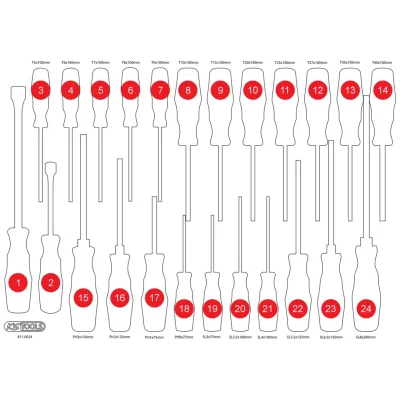 KS Tools Leere Schaumstoffeinlage zu 811.0024