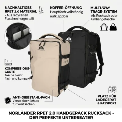 Norländer RPET 2.0 Schwarz: Nachhaltiger Rucksack, 15,6" Laptopfach, Sitz-passend & Trolley-Band