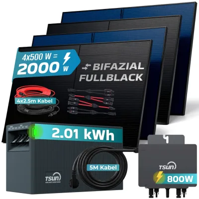 SUNNIVA® 2000W Balkonkraftwerk mit 2,01 kWh Speicher TSUN TSOL SOLARCAN & 800W Wechselrichter, BIFAZIAL FULLBLACK komplett Steckdose, PV Solaranlage Komplettset mit Solarspeicher, 4x500W N-Type Glas