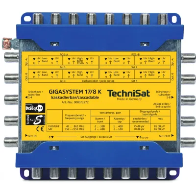 TechniSat GigaSystem 17/8 K (Kaskade)   Multischalter-System zur Verteilung