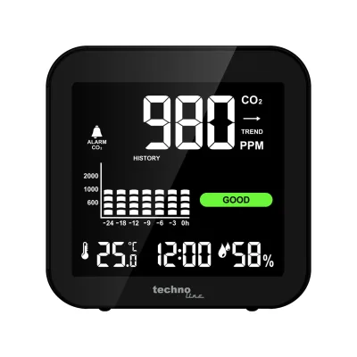technoline WL 1025 Luftgütemonitor